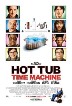 Jakuzi Ekspres – Hot Tub Time Machine