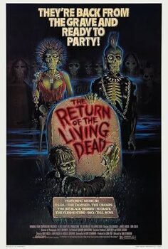 Yaşayan Ölülerin Dönüşü – The Return of the Living Dead