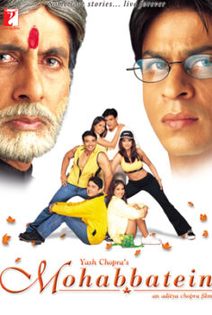 Mohabbatein 2000